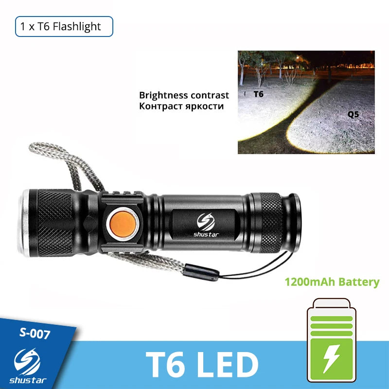 Powerful LED Flashlight With Tail USB Charging Head Zoomable / waterproof