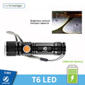 Powerful LED Flashlight With Tail USB Charging Head Zoomable / waterproof