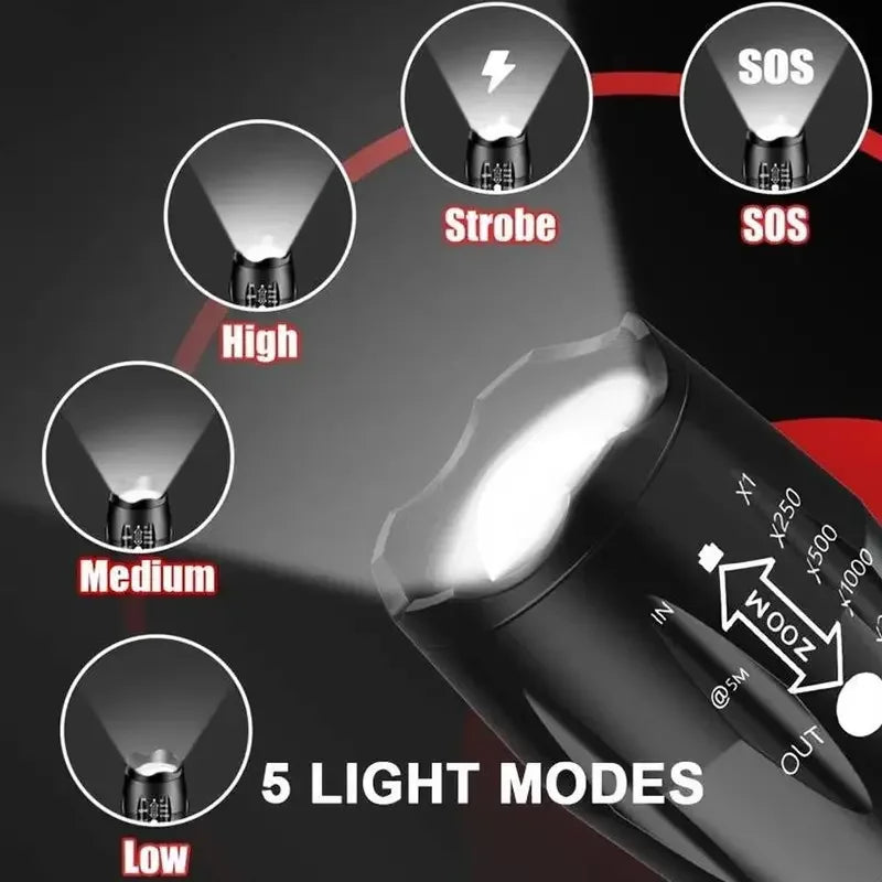LED Flashlights, Portable Flash Light With 5 Modes