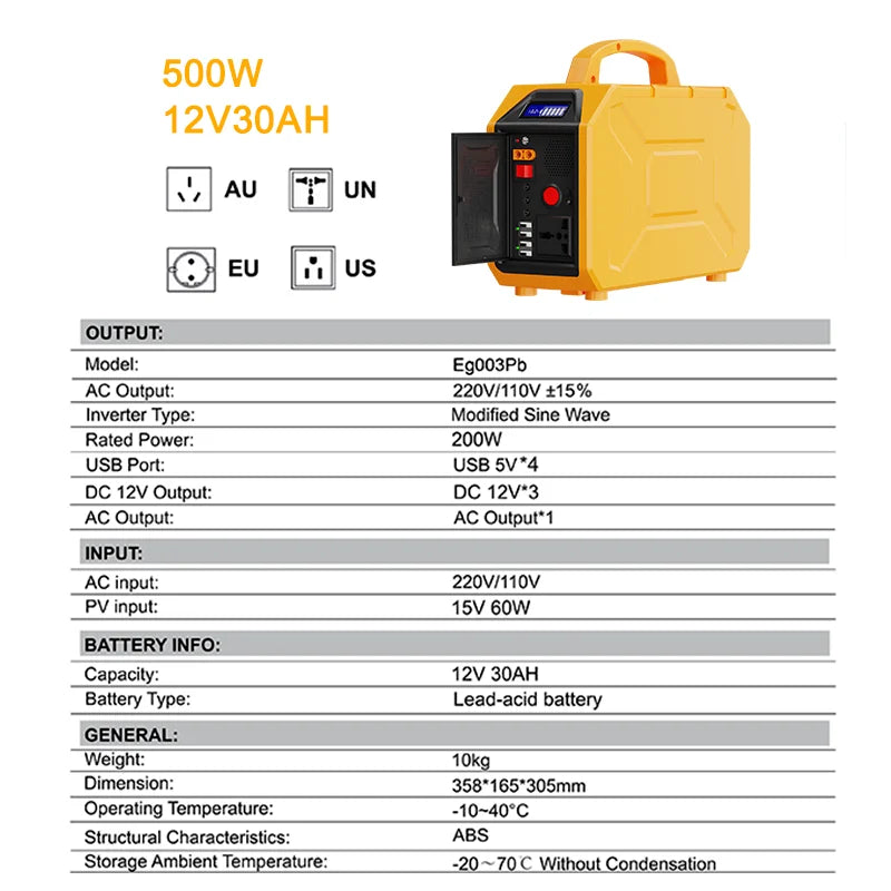 Portable 200W Peak Power Station