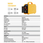 Portable 200W Peak Power Station