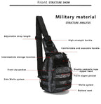 Hiking Trekking Backpack Sports Climbing Tactical Cross Shoulder