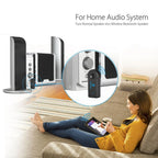 Speaker Receiver Bluetooth AUX Receiver Stereo Output Music