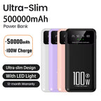 Power Bank High Capacity