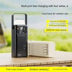 Portable outdoor emergency Power banks