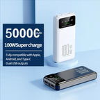 Power Bank High Capacity