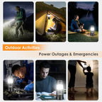 Solar Camping Tent Lamp LED Portable Multifuctional  Flashlight Waterproof