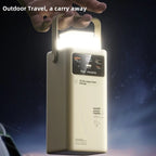 Portable outdoor emergency Power banks