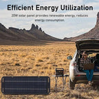 Solar Trickle Charger 20W 12V/24V