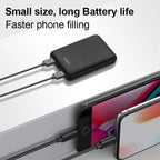 20000mAh Power Bank Portable USB Charger, Compatible for Heating Vest Jacket Scarf Socks Glove Equipment New