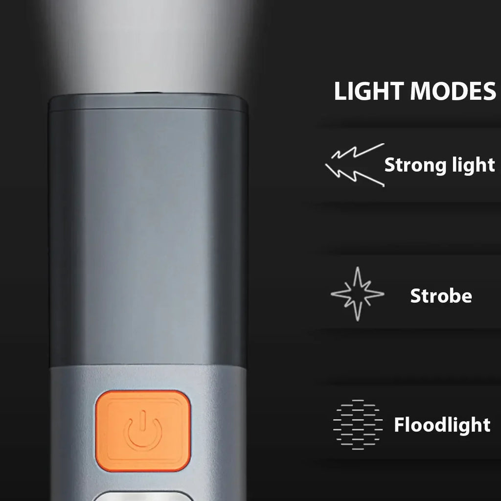 Strong Lighting ABS Flashlamp USB Charging Portable Outdoor EDC Torch