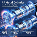 Portable Wireless Air Pump Compressor