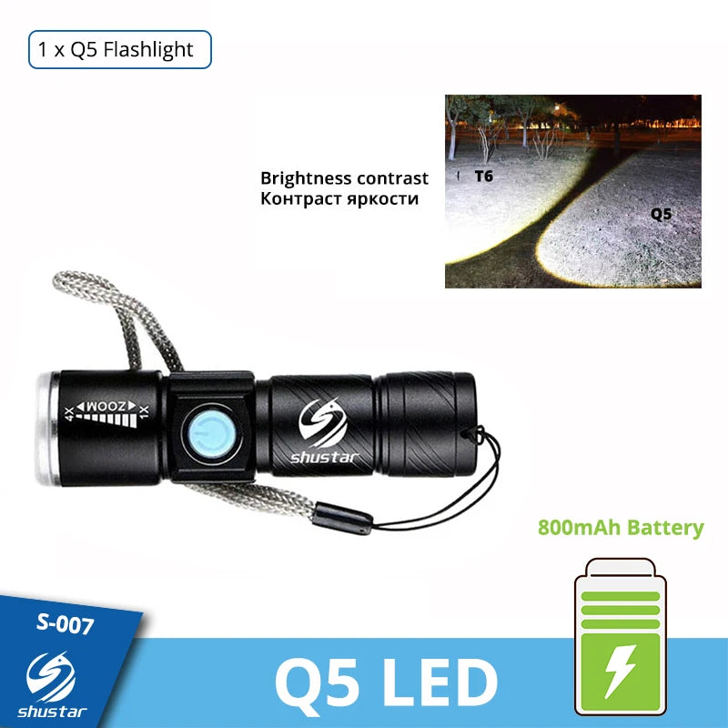 Powerful LED Flashlight With Tail USB Charging Head Zoomable / waterproof