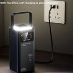 Portable outdoor emergency Power banks