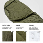 Sleeping Bags Tactical Styled Mummy Sleeping Bag Survival